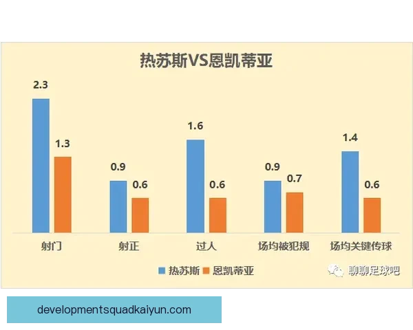 维尼修斯薪资结构分析显示其在球队中的价值持续提升，备受关注。