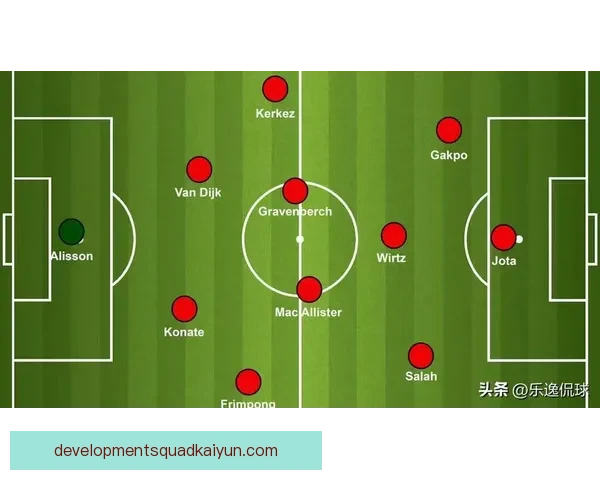 德甲新赛季阵容分析：球队实力与竞争格局明显变化